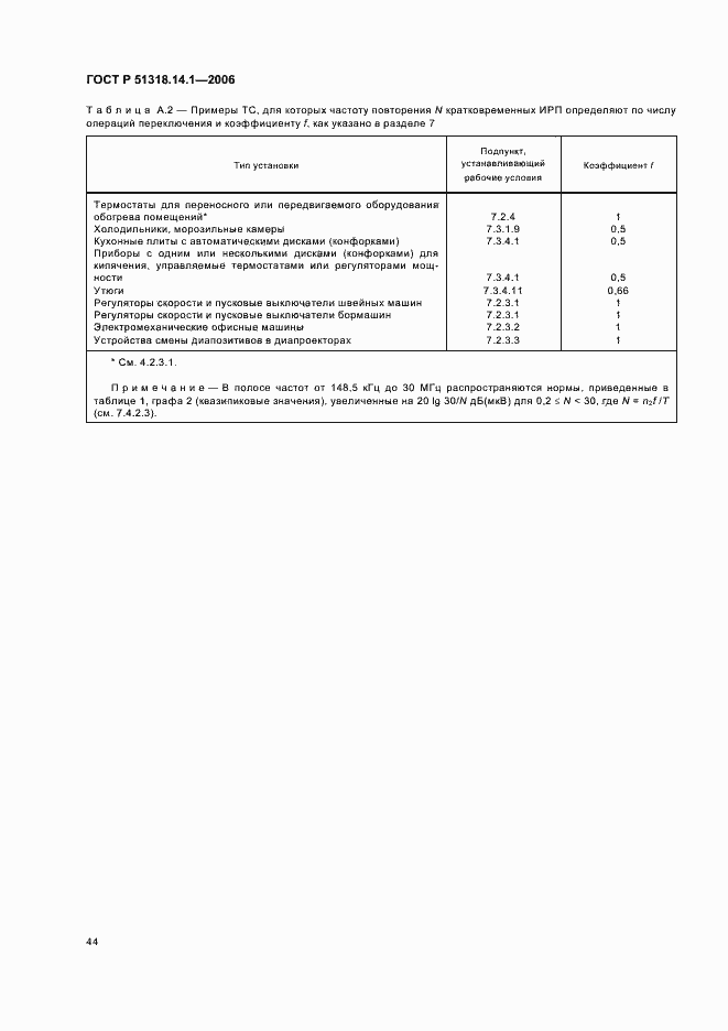 Страница 49 ГОСТ Р 51318.14.1-2006