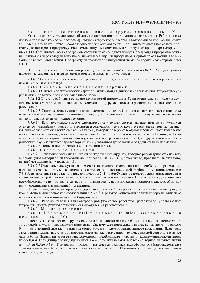 Страница 29 ГОСТ Р 51318.14.1-99