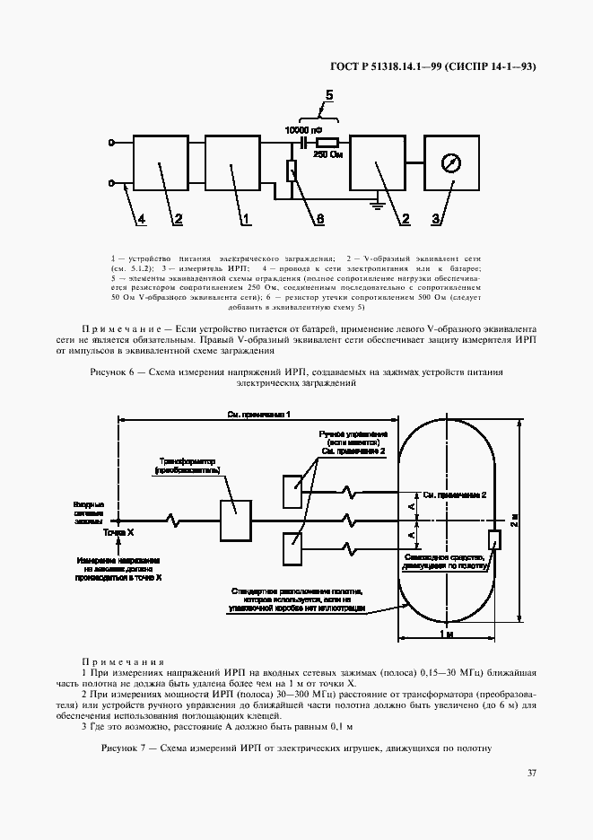 Страница 41 ГОСТ Р 51318.14.1-99