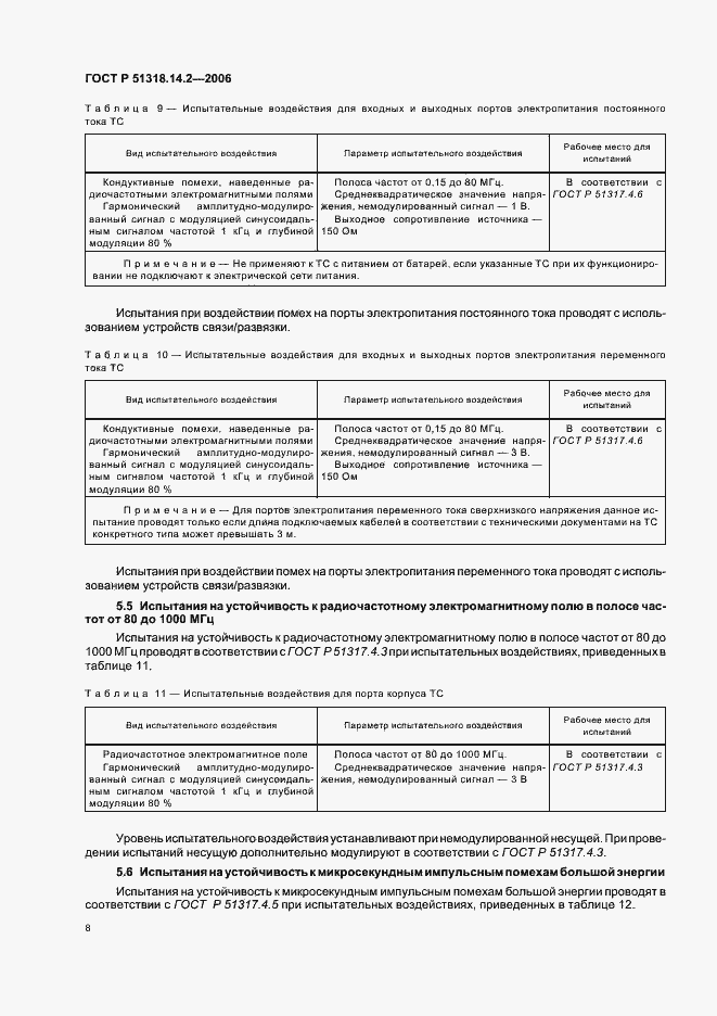 Страница 12 ГОСТ Р 51318.14.2-2006