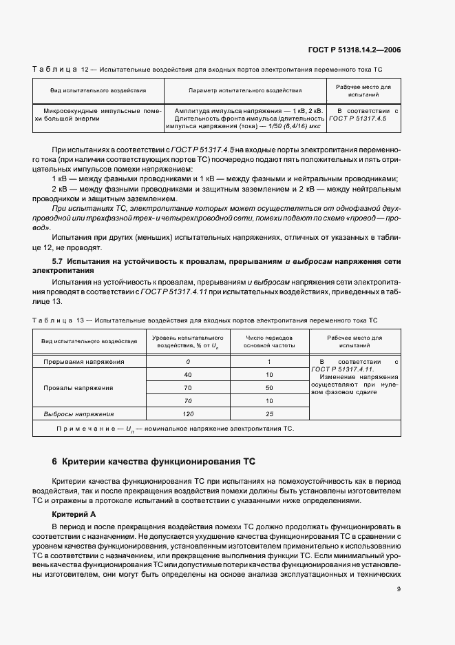 Страница 13 ГОСТ Р 51318.14.2-2006