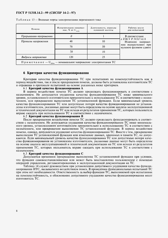 Страница 11 ГОСТ Р 51318.14.2-99