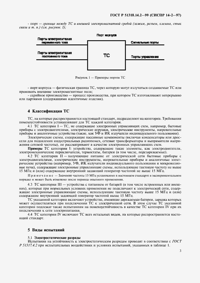 Страница 6 ГОСТ Р 51318.14.2-99