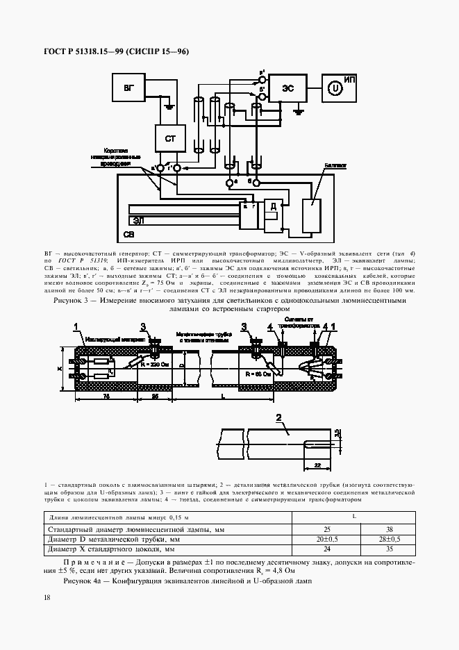 Страница 22 ГОСТ Р 51318.15-99