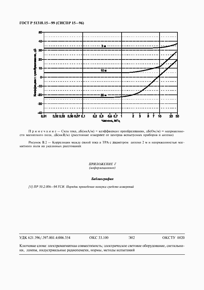 Страница 36 ГОСТ Р 51318.15-99
