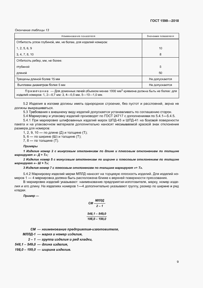 Страница 12 ГОСТ 1598-2018