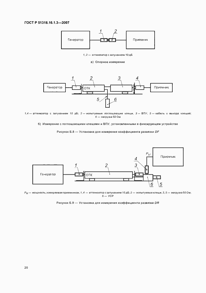 Страница 24 ГОСТ Р 51318.16.1.3-2007