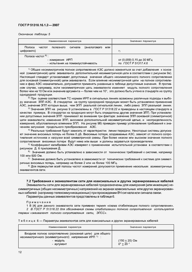 Страница 17 ГОСТ Р 51318.16.1.2-2007