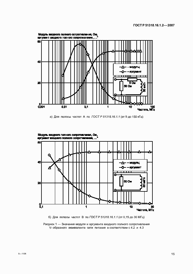 Страница 20 ГОСТ Р 51318.16.1.2-2007