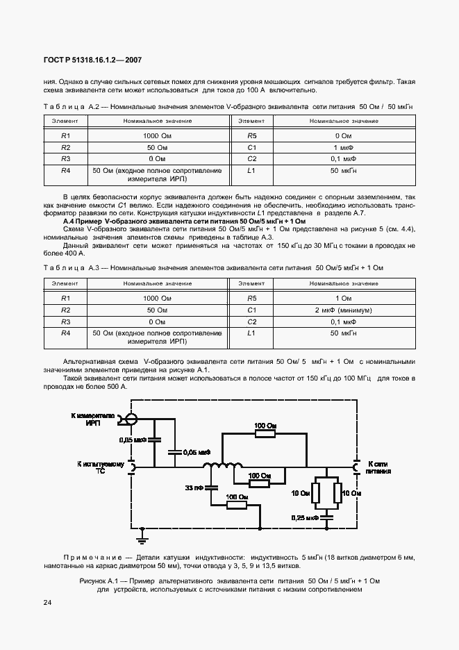 Страница 29 ГОСТ Р 51318.16.1.2-2007