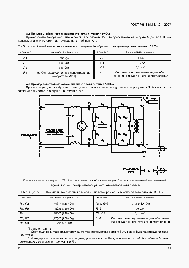 Страница 30 ГОСТ Р 51318.16.1.2-2007