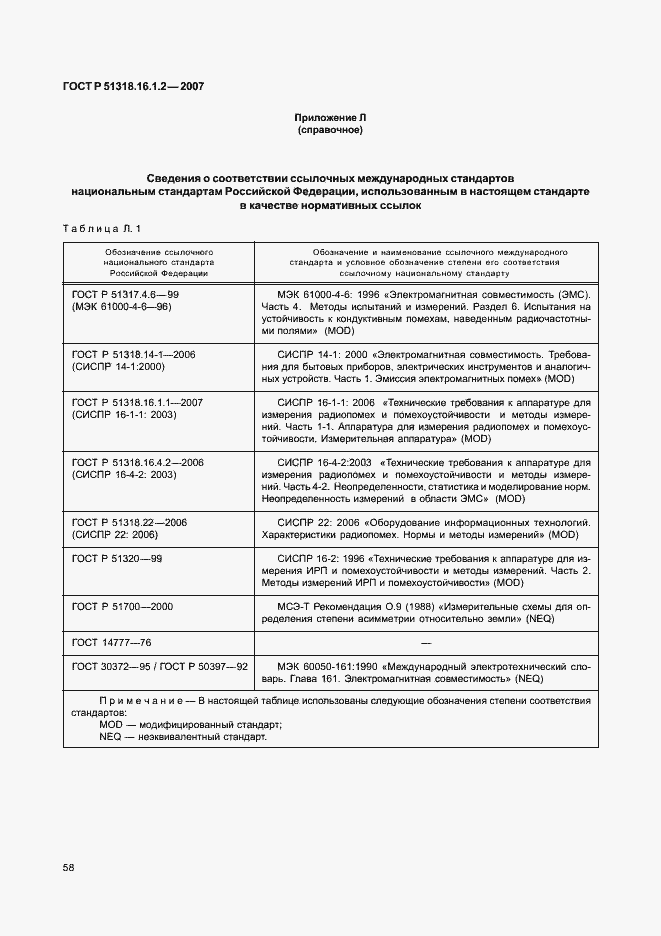 Страница 63 ГОСТ Р 51318.16.1.2-2007