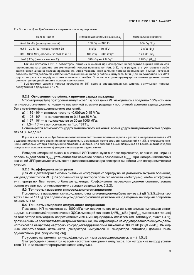 Страница 13 ГОСТ Р 51318.16.1.1-2007