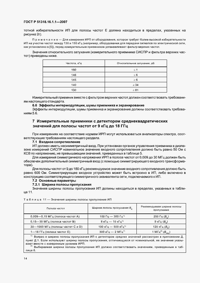 Страница 18 ГОСТ Р 51318.16.1.1-2007