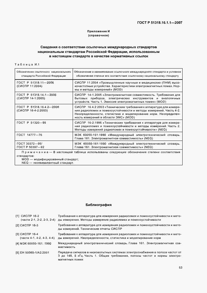 Страница 57 ГОСТ Р 51318.16.1.1-2007