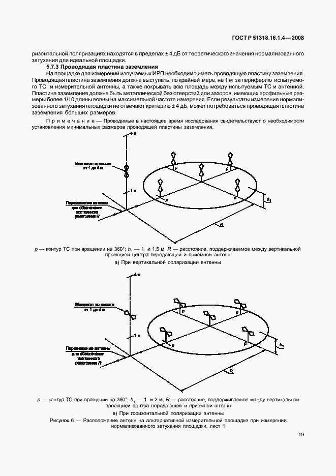 Страница 23 ГОСТ Р 51318.16.1.4-2008