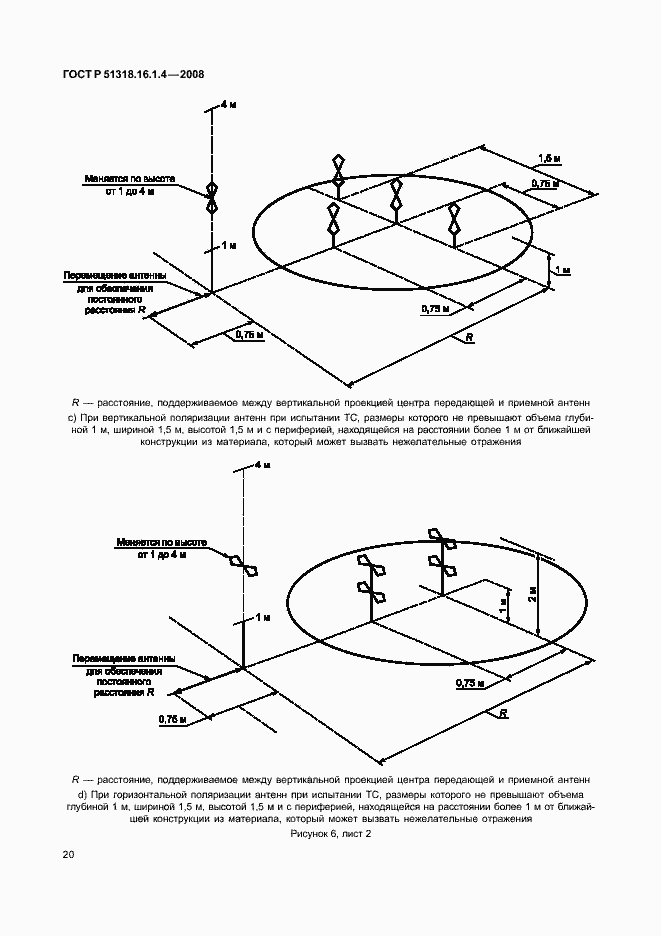 Страница 24 ГОСТ Р 51318.16.1.4-2008