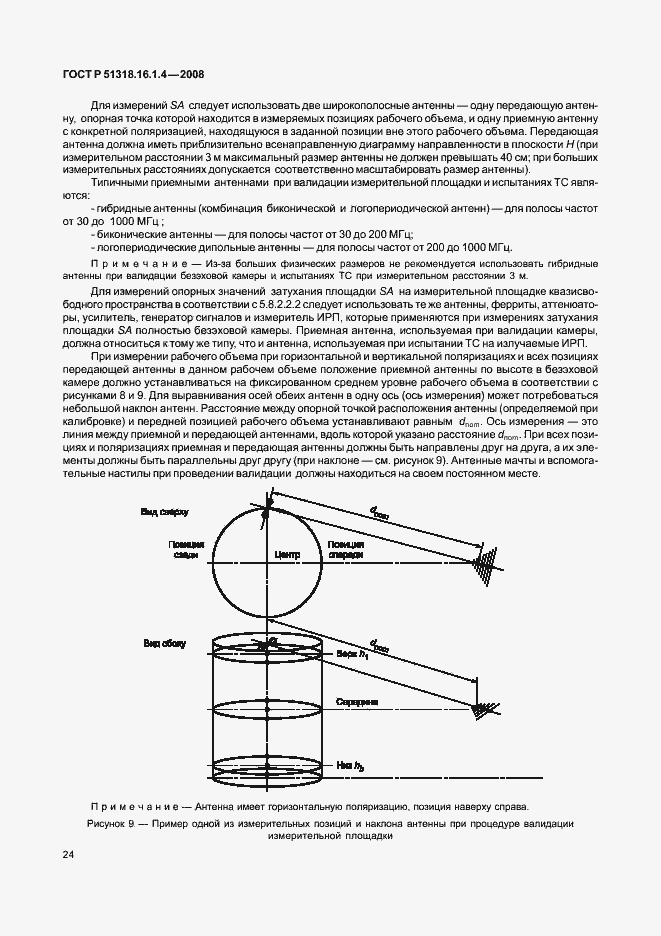 Страница 28 ГОСТ Р 51318.16.1.4-2008