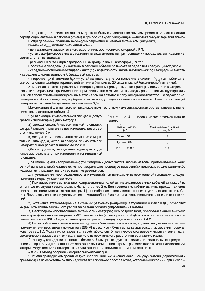 Страница 29 ГОСТ Р 51318.16.1.4-2008