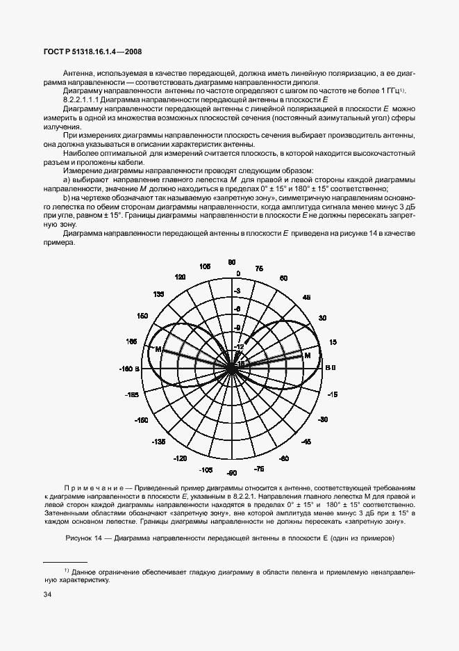 Страница 38 ГОСТ Р 51318.16.1.4-2008