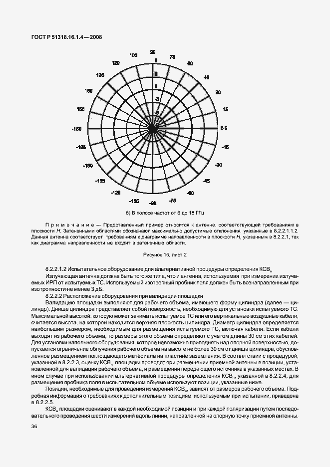 Страница 40 ГОСТ Р 51318.16.1.4-2008