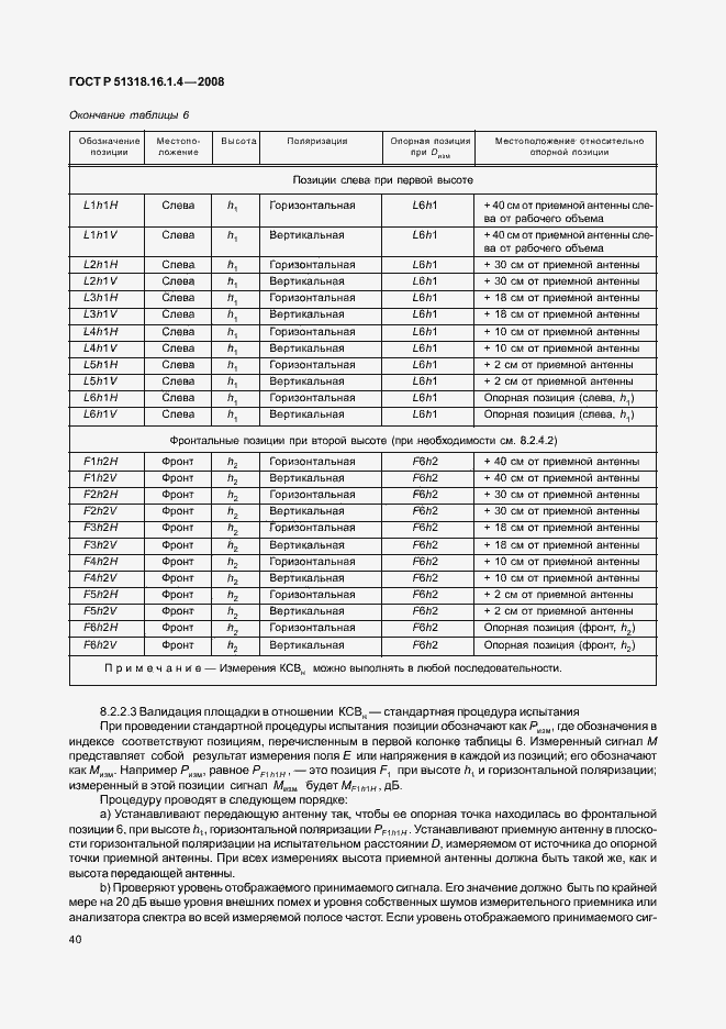 Страница 44 ГОСТ Р 51318.16.1.4-2008
