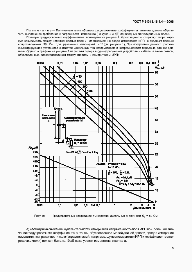 Страница 9 ГОСТ Р 51318.16.1.4-2008
