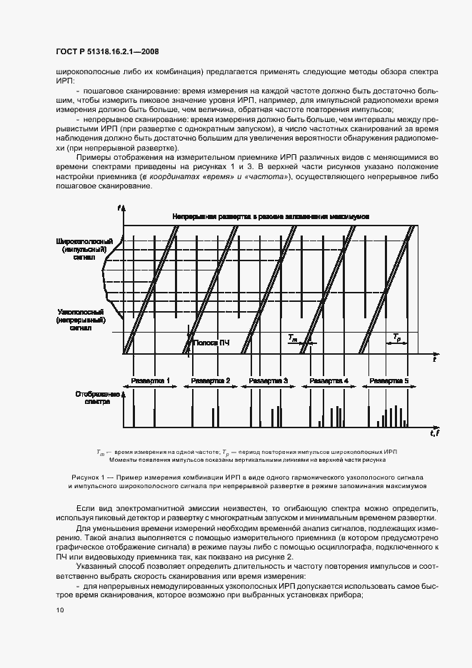 Страница 14 ГОСТ Р 51318.16.2.1-2008