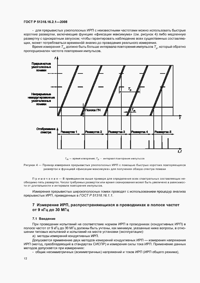 Страница 16 ГОСТ Р 51318.16.2.1-2008