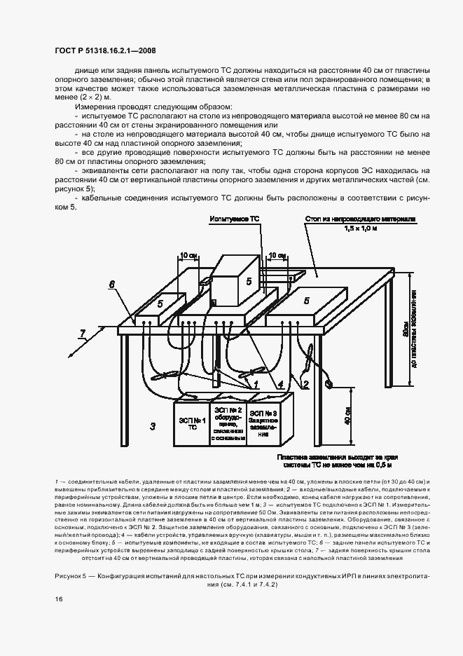 Страница 20 ГОСТ Р 51318.16.2.1-2008