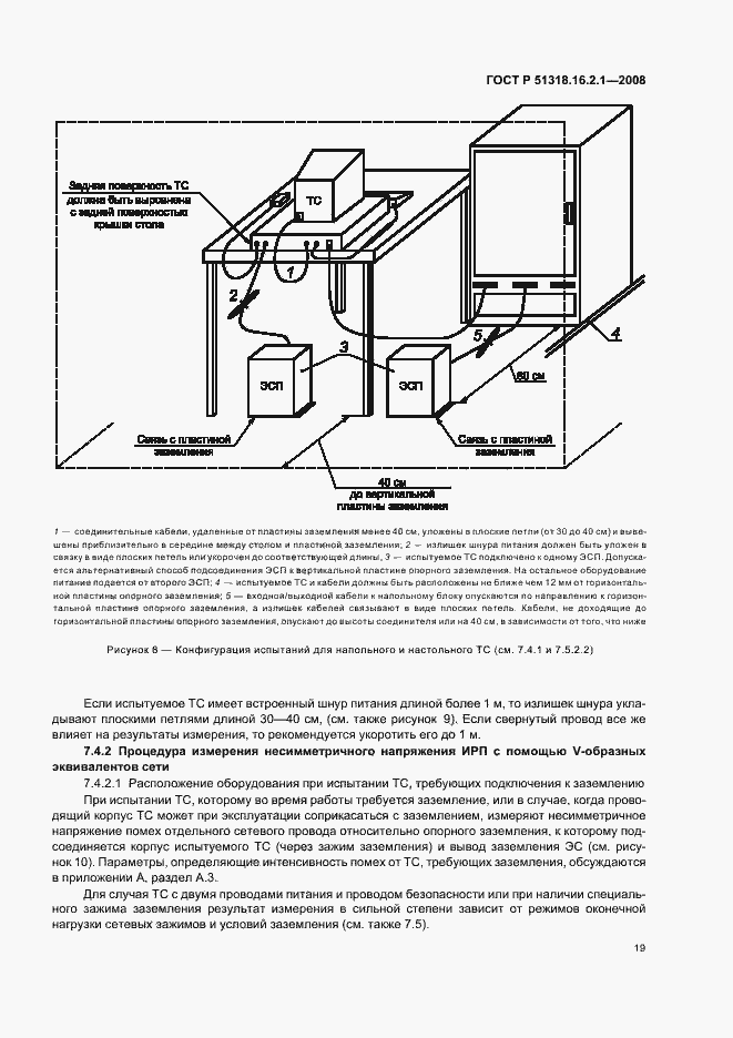 Страница 23 ГОСТ Р 51318.16.2.1-2008