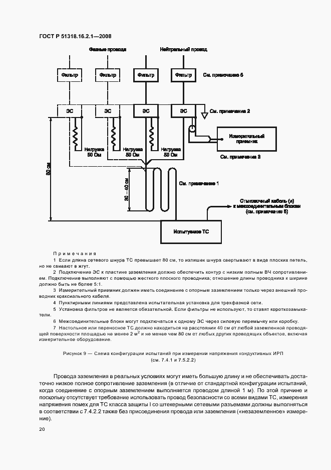 Страница 24 ГОСТ Р 51318.16.2.1-2008