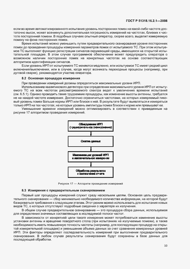 Страница 37 ГОСТ Р 51318.16.2.1-2008