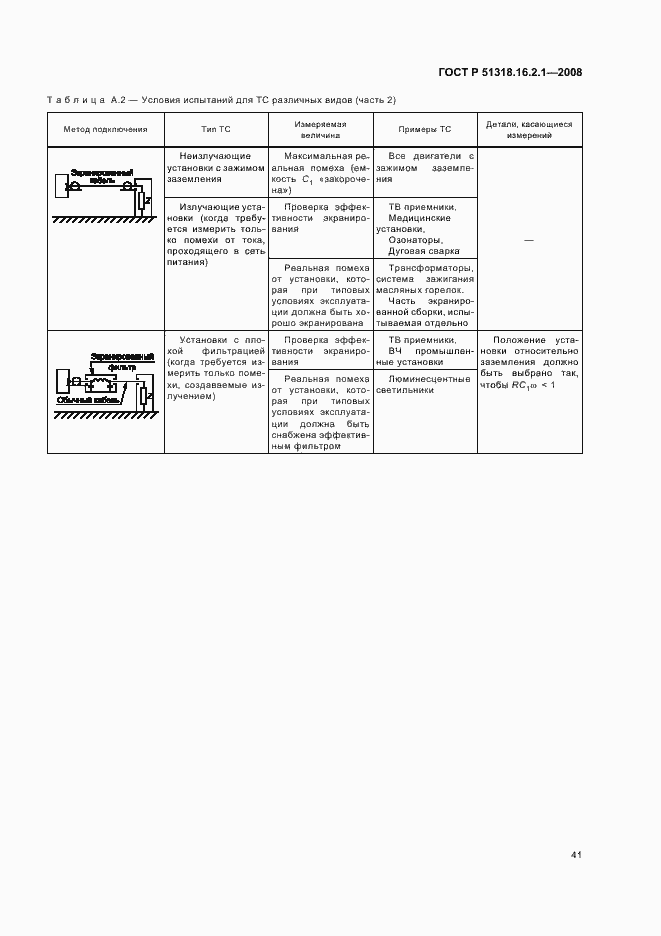 Страница 45 ГОСТ Р 51318.16.2.1-2008