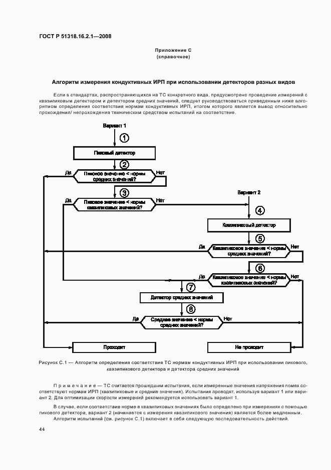 Страница 48 ГОСТ Р 51318.16.2.1-2008