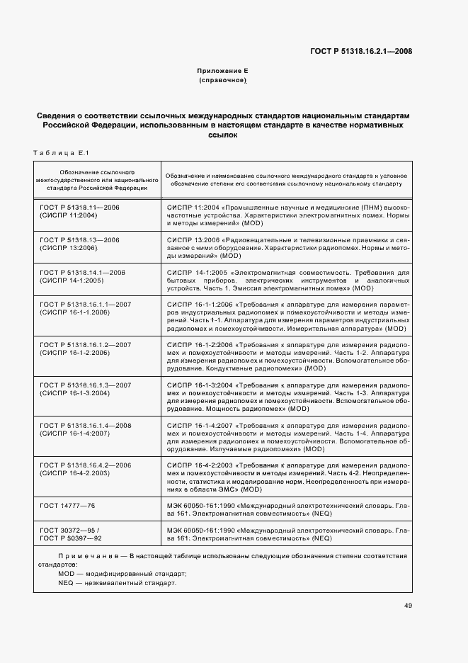 Страница 53 ГОСТ Р 51318.16.2.1-2008