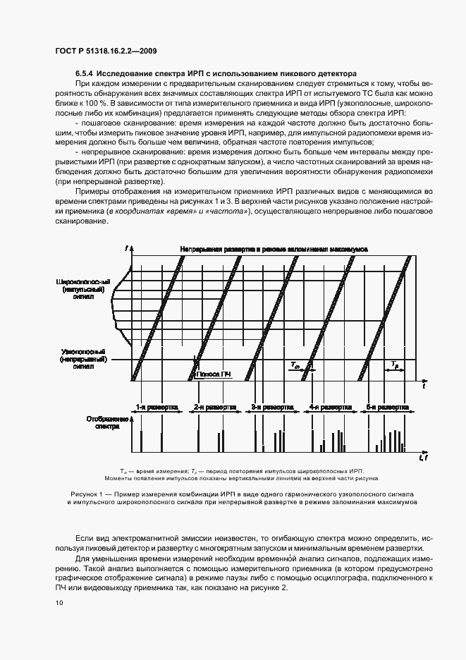Страница 14 ГОСТ Р 51318.16.2.2-2009