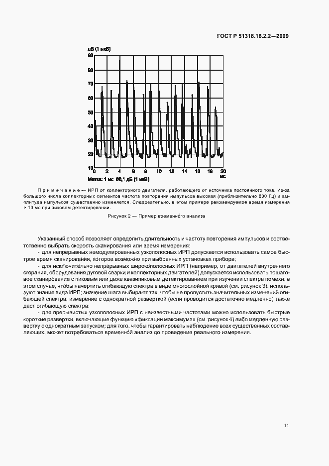 Страница 15 ГОСТ Р 51318.16.2.2-2009