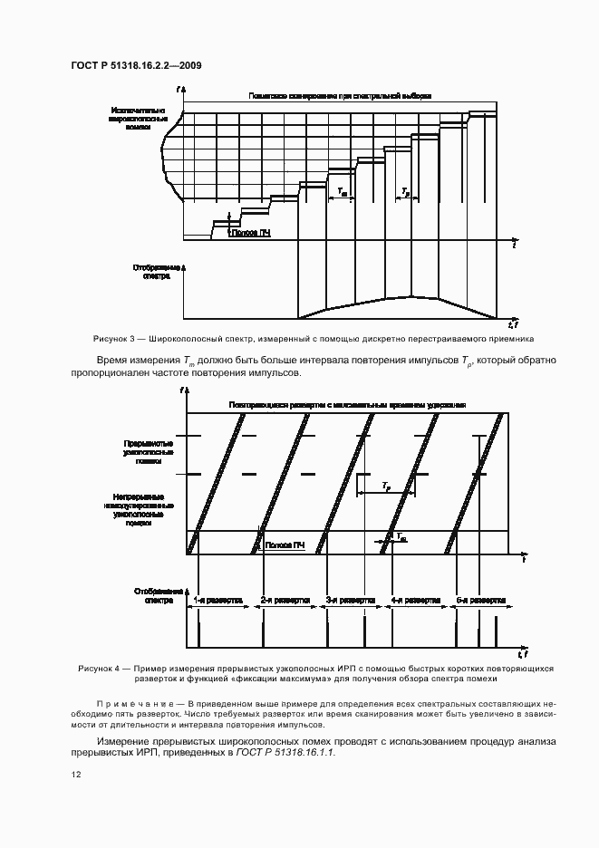 Страница 16 ГОСТ Р 51318.16.2.2-2009