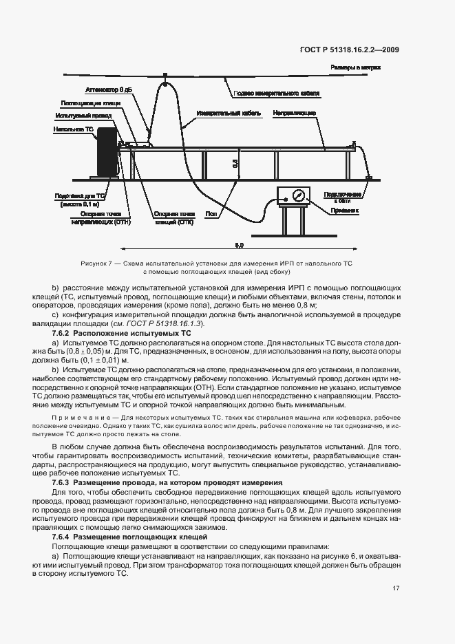 Страница 21 ГОСТ Р 51318.16.2.2-2009