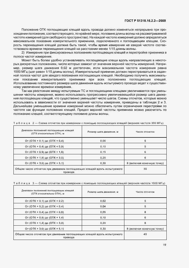 Страница 23 ГОСТ Р 51318.16.2.2-2009