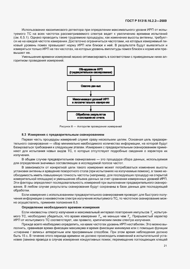 Страница 25 ГОСТ Р 51318.16.2.2-2009