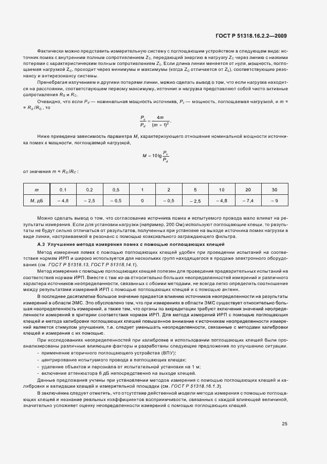 Страница 29 ГОСТ Р 51318.16.2.2-2009
