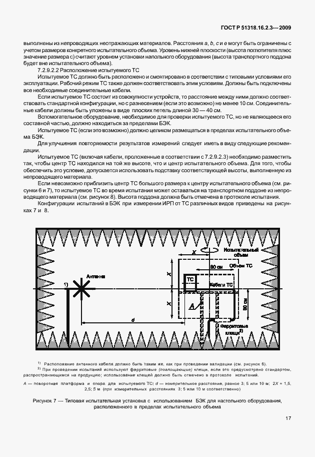 Страница 21 ГОСТ Р 51318.16.2.3-2009