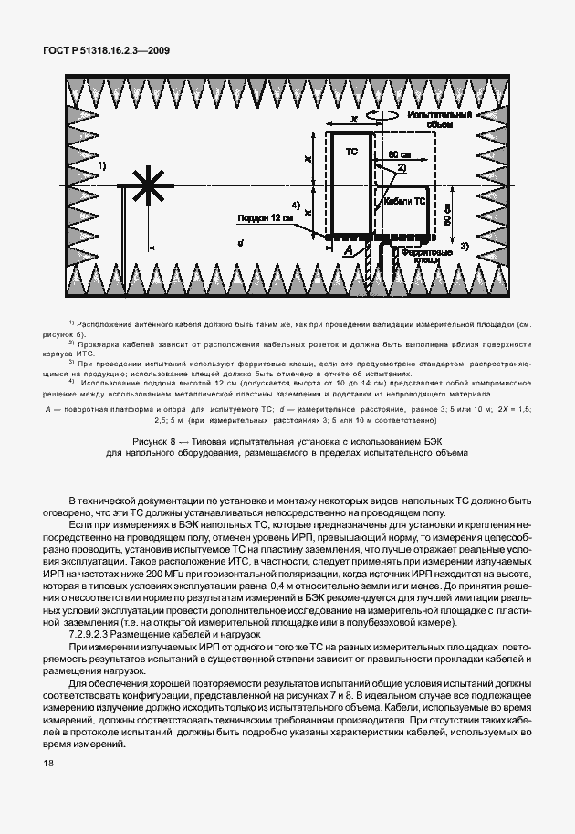 Страница 22 ГОСТ Р 51318.16.2.3-2009