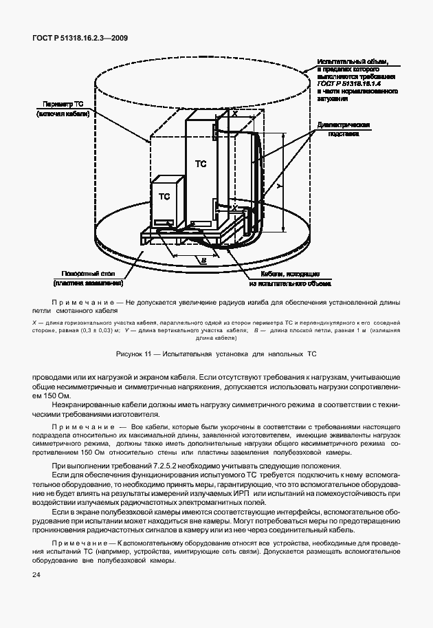 Страница 28 ГОСТ Р 51318.16.2.3-2009