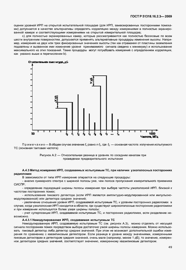 Страница 53 ГОСТ Р 51318.16.2.3-2009