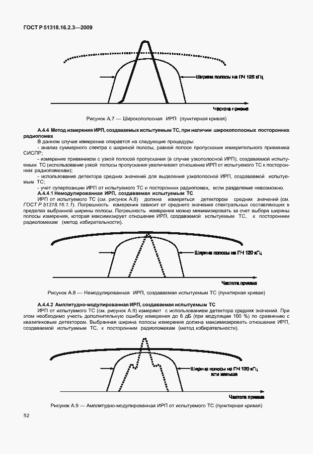 Страница 56 ГОСТ Р 51318.16.2.3-2009