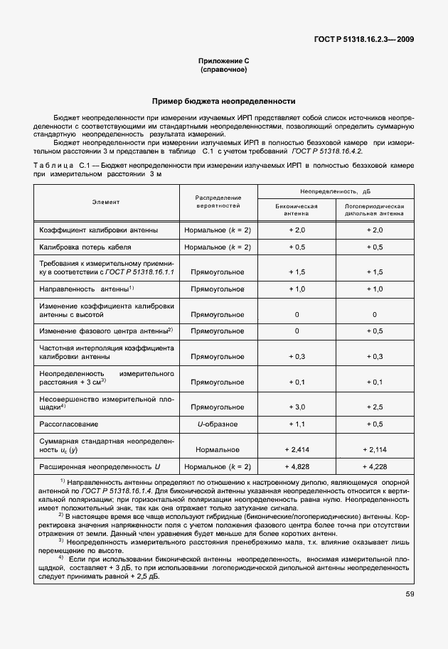 Страница 63 ГОСТ Р 51318.16.2.3-2009