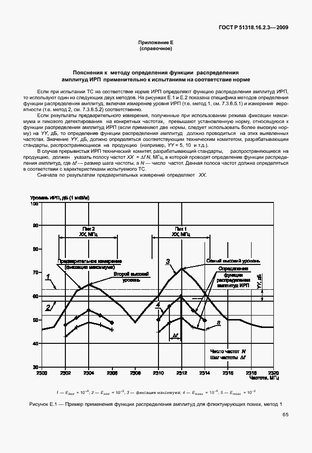 Страница 69 ГОСТ Р 51318.16.2.3-2009